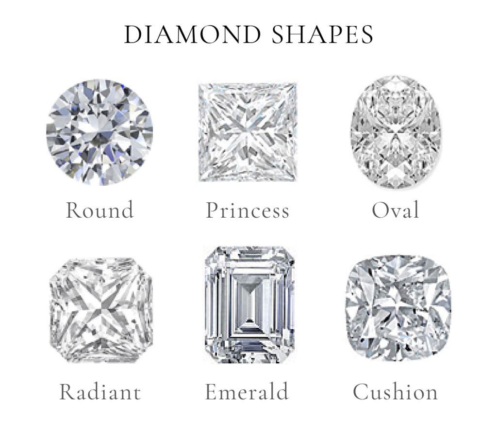 Diamond Engagement Ring Guides | Vanessa Nicole